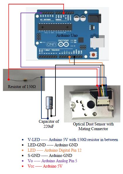 Connecting diagram with arduino